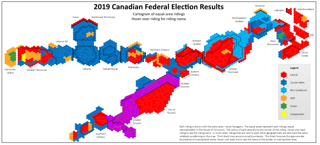 2019 Election results